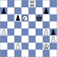 Siva - Glidzhain (chess.com INT, 2022)