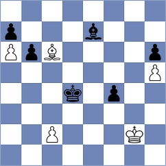 Paravyan - Lund (chess.com INT, 2024)