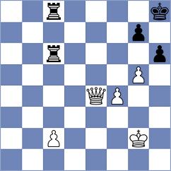 Hrabinska - Harriott (chess.com INT, 2023)