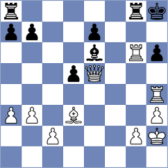 Pinero - Montes Orozco (chess.com INT, 2023)