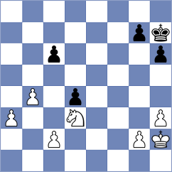 Czopor - Cuevas (Chess.com INT, 2021)