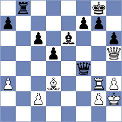 Yirik - Lysyj (Chess.com INT, 2021)