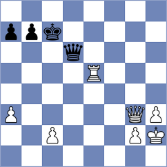 Owezdurdiyeva - Michaelides (chess.com INT, 2022)