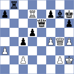 Shymanskyi - Farberov (chess.com INT, 2024)