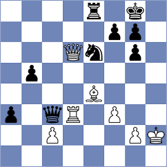 Korchmar - Gokerkan (chess.com INT, 2024)