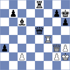 Van Dael - Khatanbaatar (Chess.com INT, 2020)