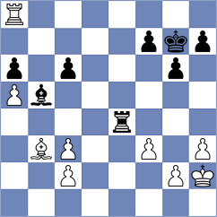 Goss - Shearsby (Chess.com INT, 2021)