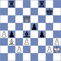 Borodavkin - Shashikant (Chess.com INT, 2020)