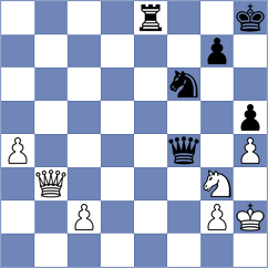 Bulatova - Ardila (chess.com INT, 2024)