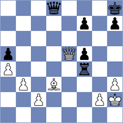 Khoroshev - Milchev (chess.com INT, 2021)