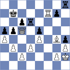 Keller - Bettalli (chess.com INT, 2024)