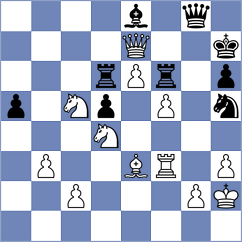 Clarke - Skovgaard (Chess.com INT, 2020)