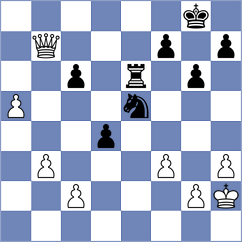 Haring - Martinez Reyes (chess.com INT, 2023)