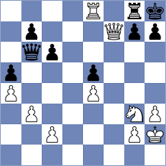 Haug - Petrova (chess.com INT, 2023)