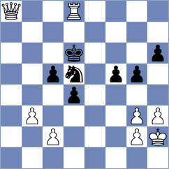 Rogov - Krysa (chess.com INT, 2023)
