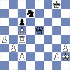 Gillani - Abdusattorov (Chess.com INT, 2020)