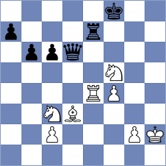 Perez Rodriguez - Li (chess.com INT, 2023)