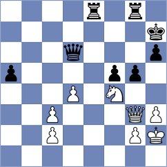 Pristalov - Aghasiyev (Chess.com INT, 2017)