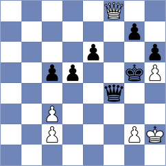 Ljukin - Barbero Sendic (Chess.com INT, 2020)