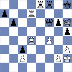Alvarado Diaz - Panjkovic (Chess.com INT, 2017)