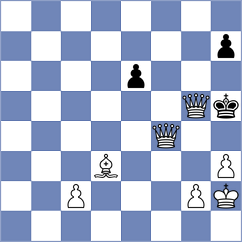 Stevens - Phillips (chess.com INT, 2021)