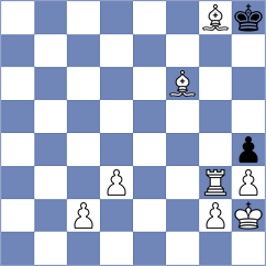 Nguyen Hong Nhung - Zahmati (chess.com INT, 2023)