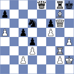 Potkin - Poliannikov (chess.com INT, 2021)