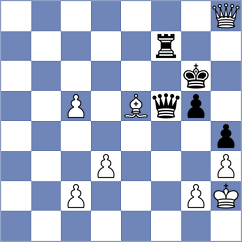 Jegorovas - Chabris (chess.com INT, 2024)