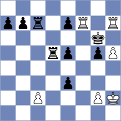 Grochal - Kuhn (chess.com INT, 2024)