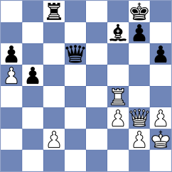 Filali - Goltseva (chess.com INT, 2024)