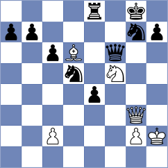 Llanos - Abrashkin (Chess.com INT, 2020)