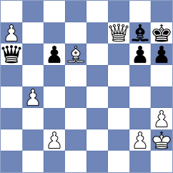 Ekdyshman - Li (chess.com INT, 2022)