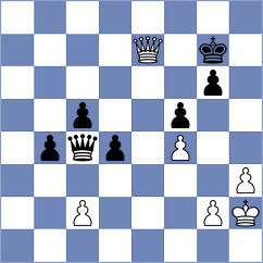 Morefield - Grebeniuk (chess.com INT, 2023)
