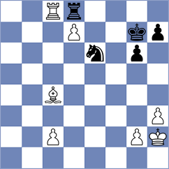 Khoroshev - Devaev (chess.com INT, 2024)