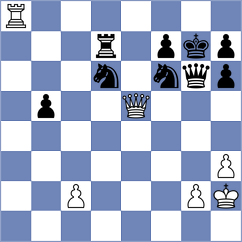 Erden - Gelman (chess.com INT, 2024)
