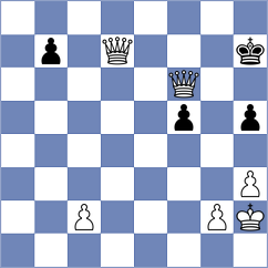 Karamsetty - Stanisz (chess.com INT, 2023)