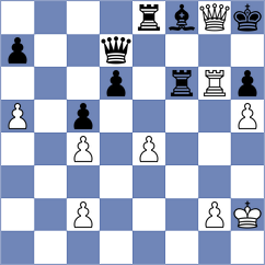 Sevian - Gokerkan (chess.com INT, 2024)