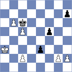 Van Osch - Golubev (chess.com INT, 2023)