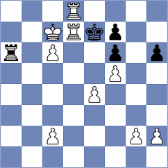 Antunez - Preobrazhenskaya (chess.com INT, 2024)