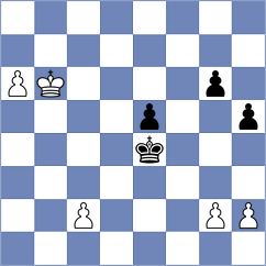 Kurchenko - Rustamov (chess.com INT, 2024)