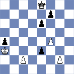 Khodzhamkuliev - Dowgird (chess.com INT, 2024)