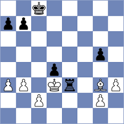 Zaksaite - Lesbekova (FIDE Online Arena INT, 2024)