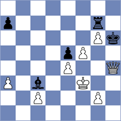 Lovkov - Kalogeris (Chess.com INT, 2019)