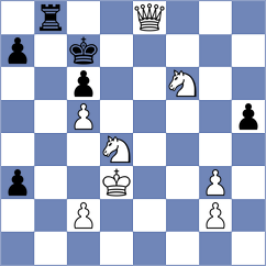 Akhmedinov - Barath (chess.com INT, 2024)