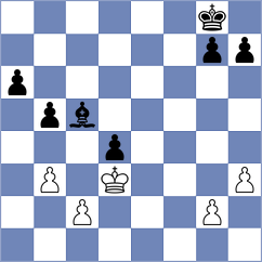 Jannatul - Nemtzev (Chess.com INT, 2020)