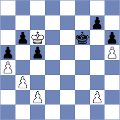 Aashman - Rodriguez Avila (chess.com INT, 2024)