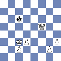 Omariev - Mena (chess.com INT, 2024)