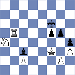 Jakubowski - Erdogdu (chess.com INT, 2021)