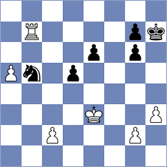 Martin Barcelo - Tilahun (chess.com INT, 2024)