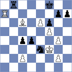 Bruzon Batista - Grigorjev (chess.com INT, 2023)